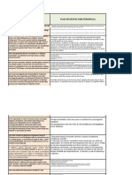 Ciobanu Andrei - MODEL PDF Plan Dezvoltare Personală