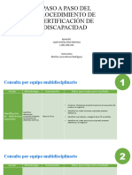 Paso A Paso Del Procedimiento de Certificacion de Discapacidad