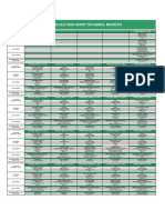 Doğa Koleji 2024 Mart İstanbul Menüsü