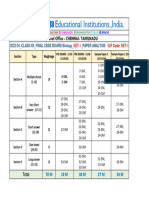 2023-24 - Class-Xii - Final Cbse Board Biology Paper Analysis - Format