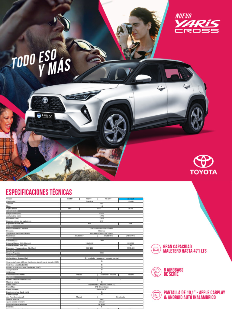 Ficha Tecnica Yaris Cross 2024 | Descargar gratis PDF | Sistema de ...