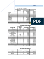 Hamburguesas Finanzas