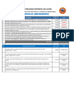 Reporte de Inversiones y Mantenimientos