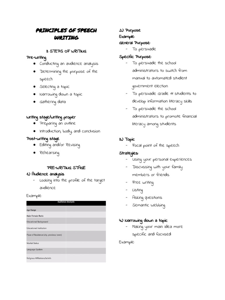 Speech Writing Principles for Grade 11 | PDF | Statistics | Data
