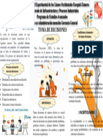 Toma de Decisiones (Infografã - A)