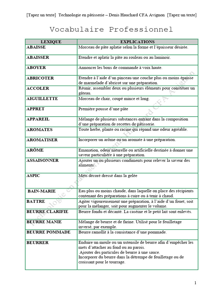 Lexique Technique de Pâtisserie | PDF | Beurre | Chocolat