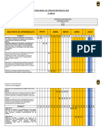 Matriz Anual Ciencias Naturales 2 Año B 2022