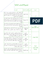 النصوص الإملائية المفيد في اللغة العربية المستوى الرابع ابتدائي