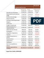 Tarea Presupuesto