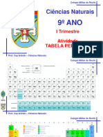 Atividade TABELA PERIÓDICA