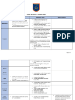 Lista de Útiles 2° Básico 2024