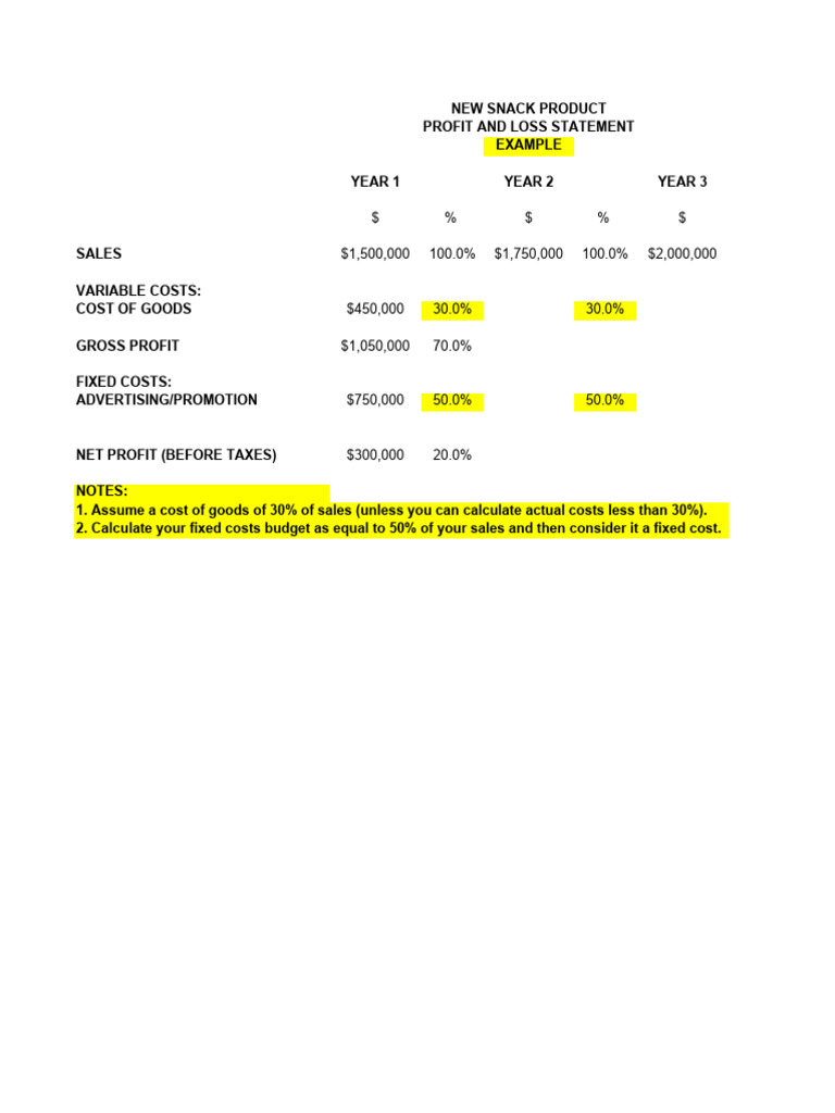 P and L Statement Template | PDF