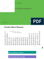 Observations From Acid Base Reactions - Presentation