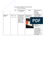 Professional Development - Mathematical Mindsets