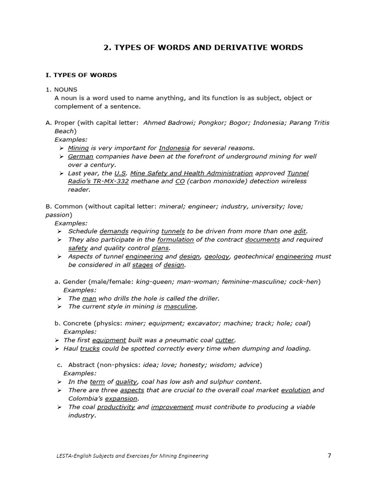 List Of Derivative Words