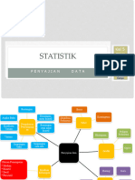 Statistik Penyajian Data Dalam Bent