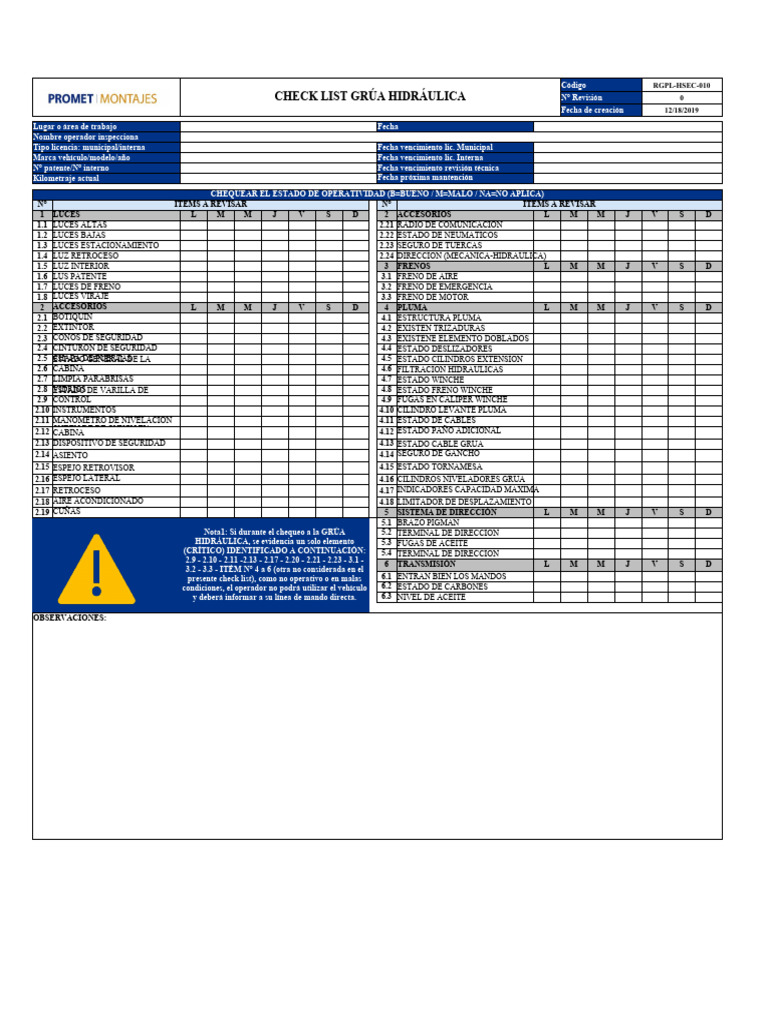 Check List Grúa Hidráulica | PDF