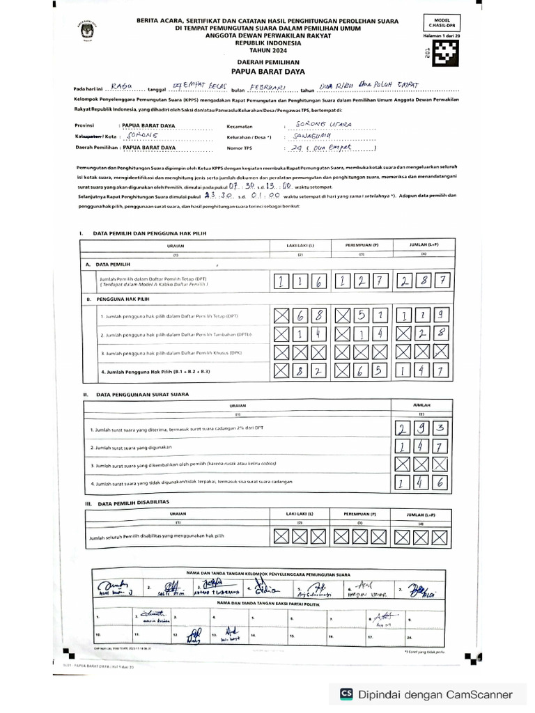 C - Hasil DPR RI | PDF