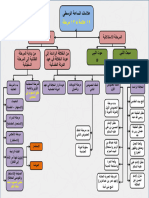 كيف تربي أبناءك في هذا الزمان - 64322 - Foulabook.com -