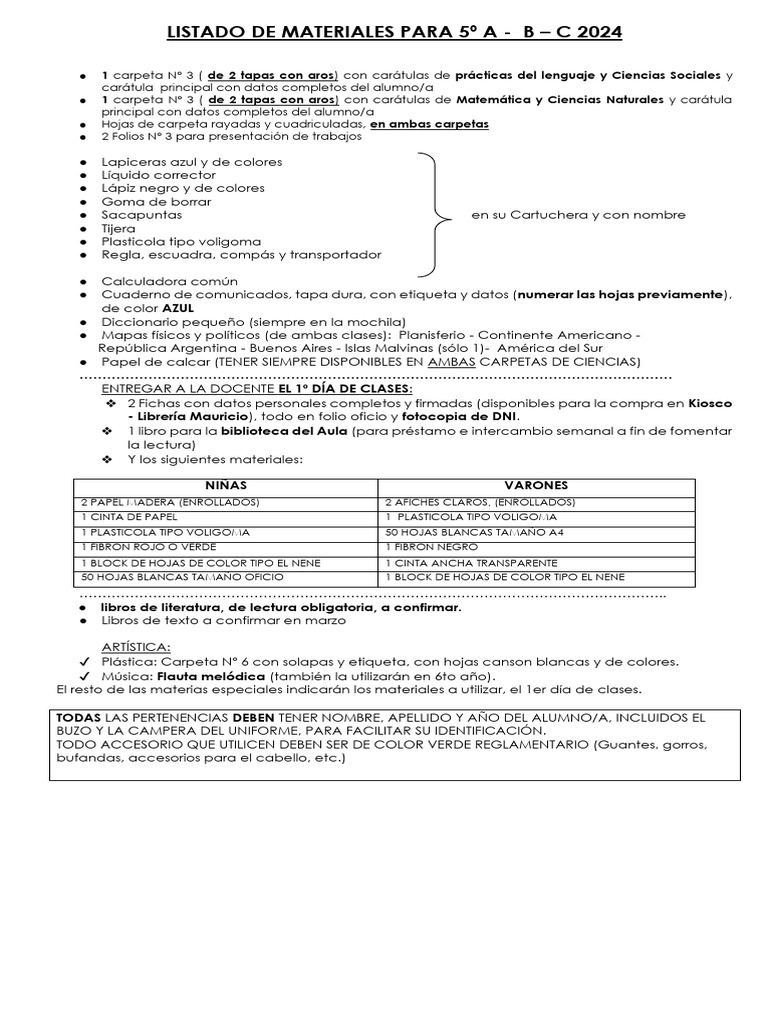 Lista de Materiales 5to 2024 - 1 | PDF | Materiales de Conservación y ...
