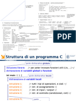 C Reference Card