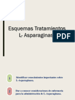 Esquema de Tratamiento L - Asparaginasa