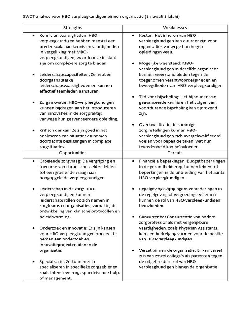 Swot Analyse Voor Hbo Verpleegkundigen Binnen Organisatie - 1694030372 ...