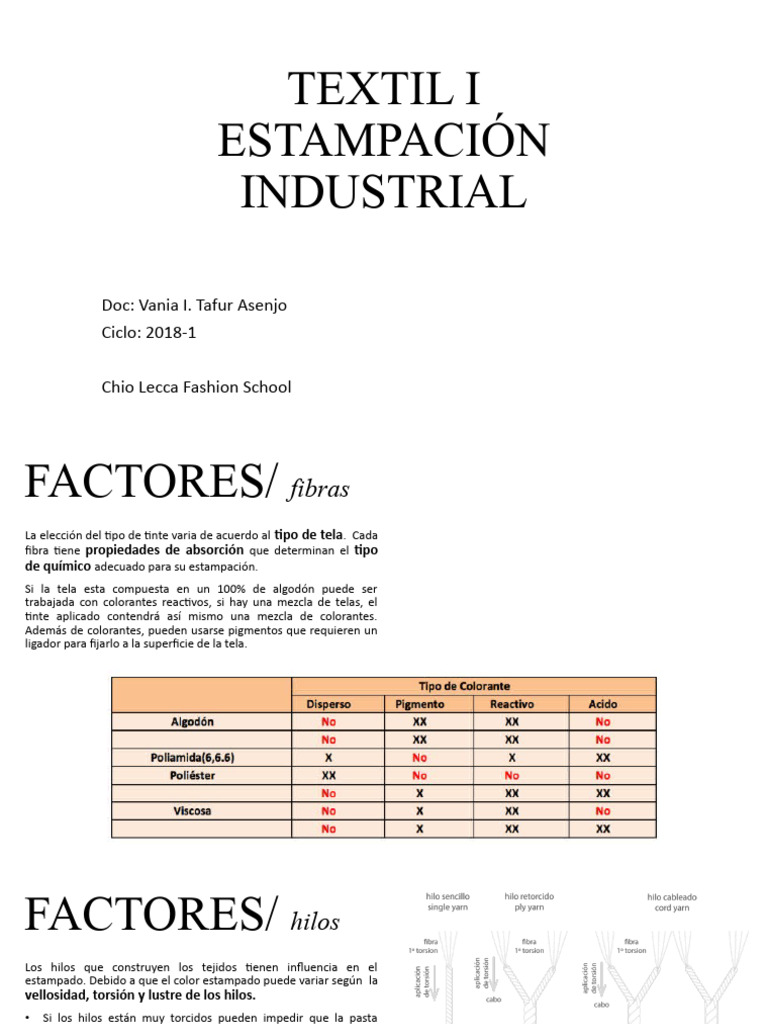Tipos de Estampados Industriales Textiles | PDF | Tecnología