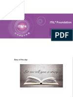 ITIL 4 Pro Foundation-AKH-FR