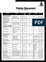 Ship Points 09.08.23