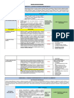 PDF Matriz de 4 Ccss - Compress