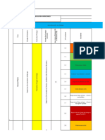 Matriz PGP Celulosa Arauco Horcones Rev2