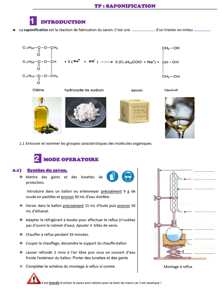 TP saponification | PDF