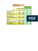 Análisis Financiero - Semana2