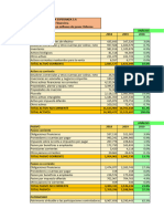 Análisis Financiero - Semana3