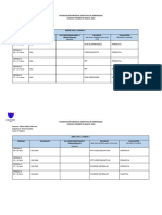 Artes 5° Planificación Mensual 1 Semestre2023