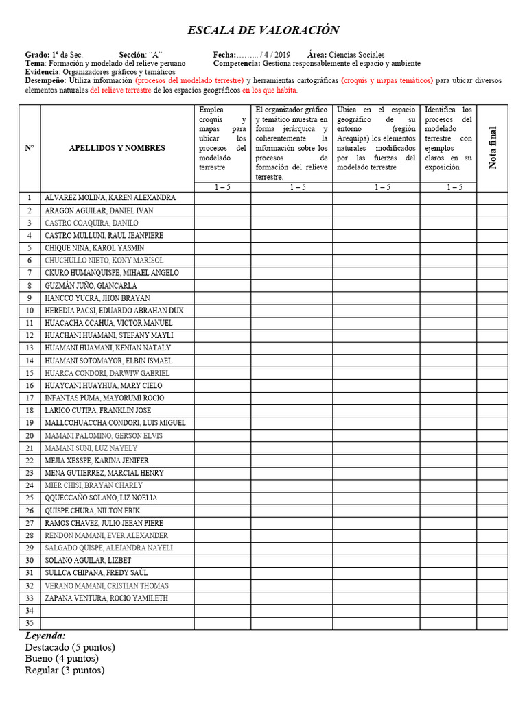 Instrumentos cs 1 pdf