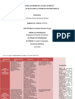 ACTIVIDAD 6 - Cuadro Comparativo