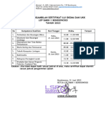 PROFIL LPEKN 2016 - 2022 BUAT ROMO - PPTX (Autosaved)