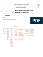 3.1 - Mapa Mental de Los Comités de Ética en Investigación.