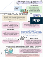 2.3 - Evidencia 2 Infografìa Sobre El Derecho A La Salud en Mèxico.