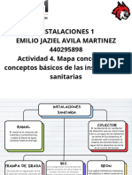 EJAM Actividad 4. Mapa Conceptual