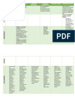 PARADIGMA CONDUCTISTA Cuardro Comparativo