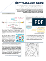 Comunicacion y Trabajo en Equipo