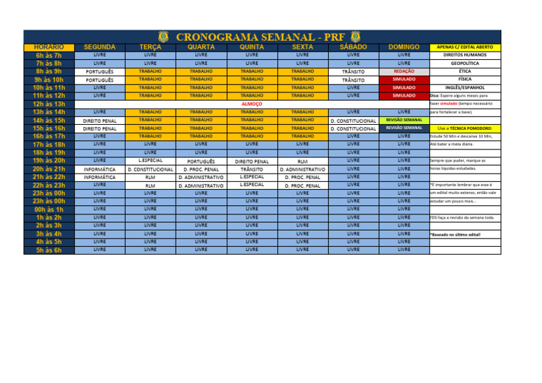 Cronograma - PRF - | PDF