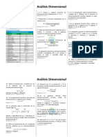Analisis Dimensional Ejercicios Resueltos PDF