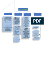 Medicion Mapa