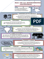 Infografia Trucos Lista Información Datos Moderno Organico Multicolor