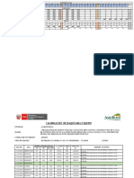 Valorizacion de Maquinaria Marzo - 2024