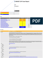 OWASP ZAP Scan Report